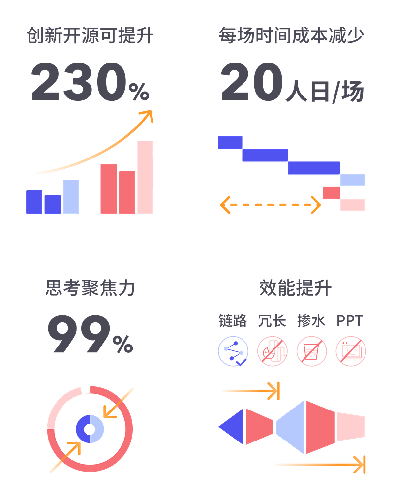 主页插图16